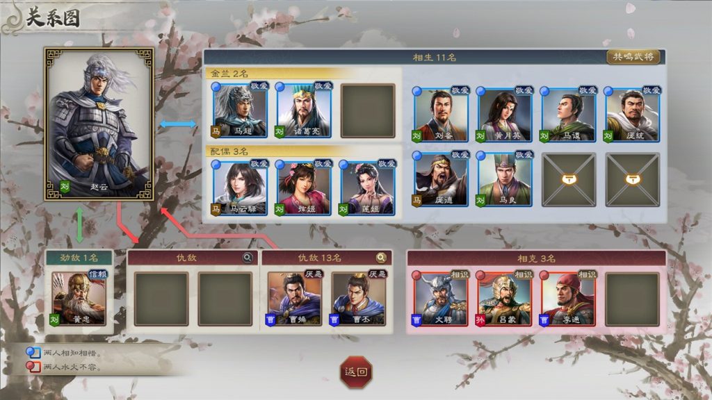 图片[6]-三国志8重制版/ROMANCE OF THE THREE KINGDOMS 8 REMAKE-十一实验室